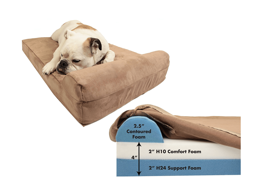 The Best Dog Bed For Your Dog